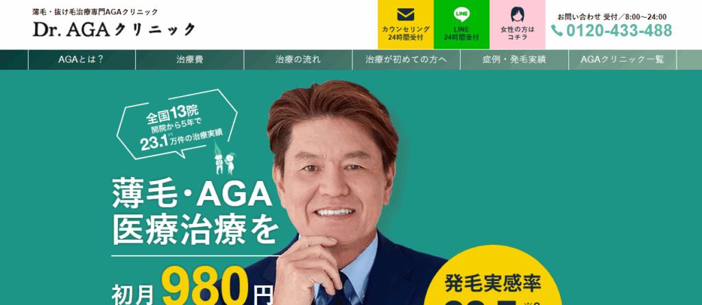 Dr.AGAクリニック